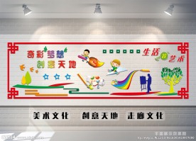 学校功能室文化墙
