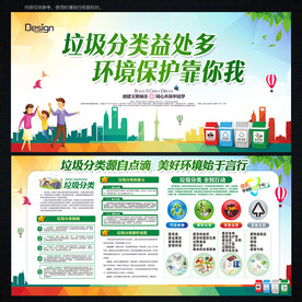 垃圾分类展板