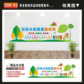 垃圾分类文化墙