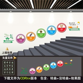 食堂楼梯文化墙