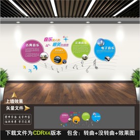 音乐教室文化墙