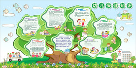 幼儿园卫生保健知识