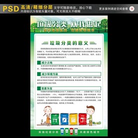 垃圾分类海报