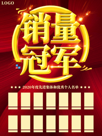 公司企业销售业绩销量冠军展板