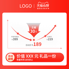 618年中大促价格曲线促销主图