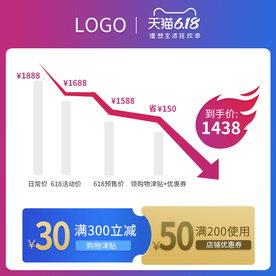 618年中大促价格曲线促销主图