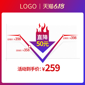 淘宝天猫618价格曲线图模板