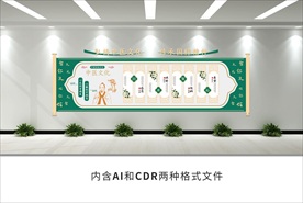 中医文化墙