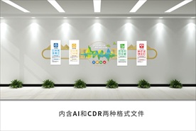 垃圾分类文化墙