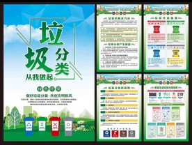 垃圾分类宣传海报