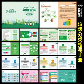 垃圾分类指导手册