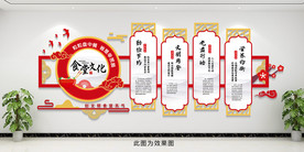 食堂文化墙文明用餐