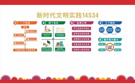 新时代文明实践