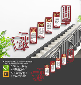 中医楼梯文化墙