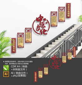 中医楼梯文化墙