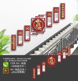 中医楼梯文化墙