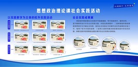 科技展板 照片墙 蓝色展板