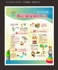 防震减灾知识宣传栏