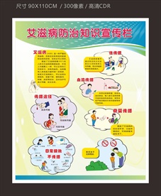 艾滋病防治知识宣传栏