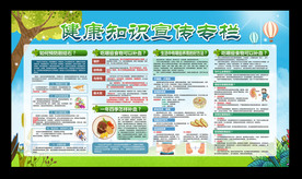 健康养生知识宣传专栏