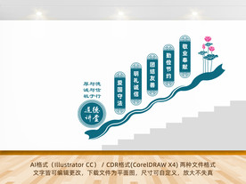 德讲堂楼梯文化墙