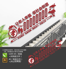 老年活动室楼梯文化墙