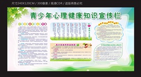 青少年心理健康知识宣传栏