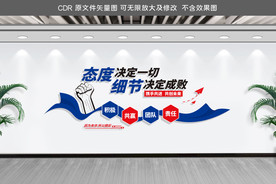 企业公司励志标语文化墙