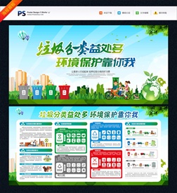 垃圾垃圾分类垃圾分类展板