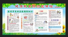 健康教育知识宣传栏-春季专栏