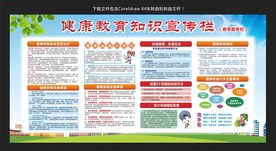 健康教育知识宣传栏-春季专栏