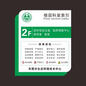 楼层科室索引