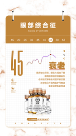 祛眼纹专业品牌海报