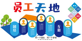 企业学校社区文化展示员工墙