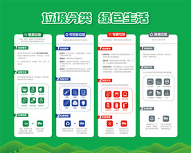 垃圾分类