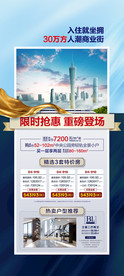 城轨商业商铺公寓住宅特价房海报