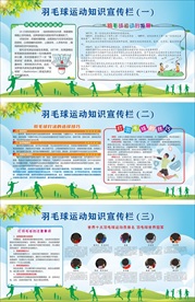 羽毛球运动知识宣传展板