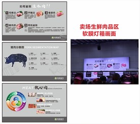 肉品区灯箱