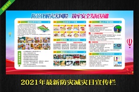 全国防灾减灾日