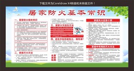 居家防火基本常识