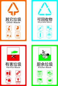 垃圾分类