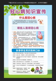 冠心病知识宣传