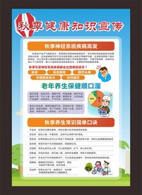 秋季养生健康知识宣传展板