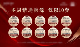 价格房源
