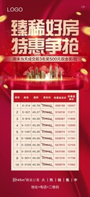房源价格微信