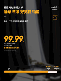 家居布艺淘宝天猫窗帘主图海报