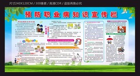 职业病防治宣传栏