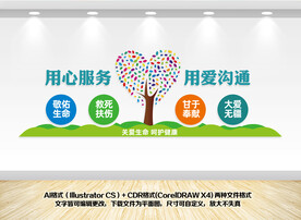 医院文化