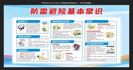 防雷避险基本常识