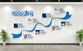 企业发展历程文化墙